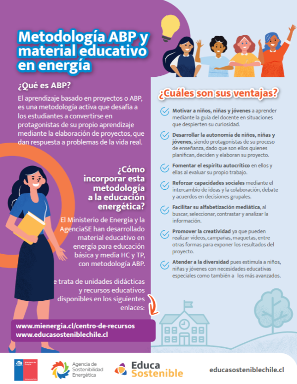 Material de Difusión - Educa Sostenible